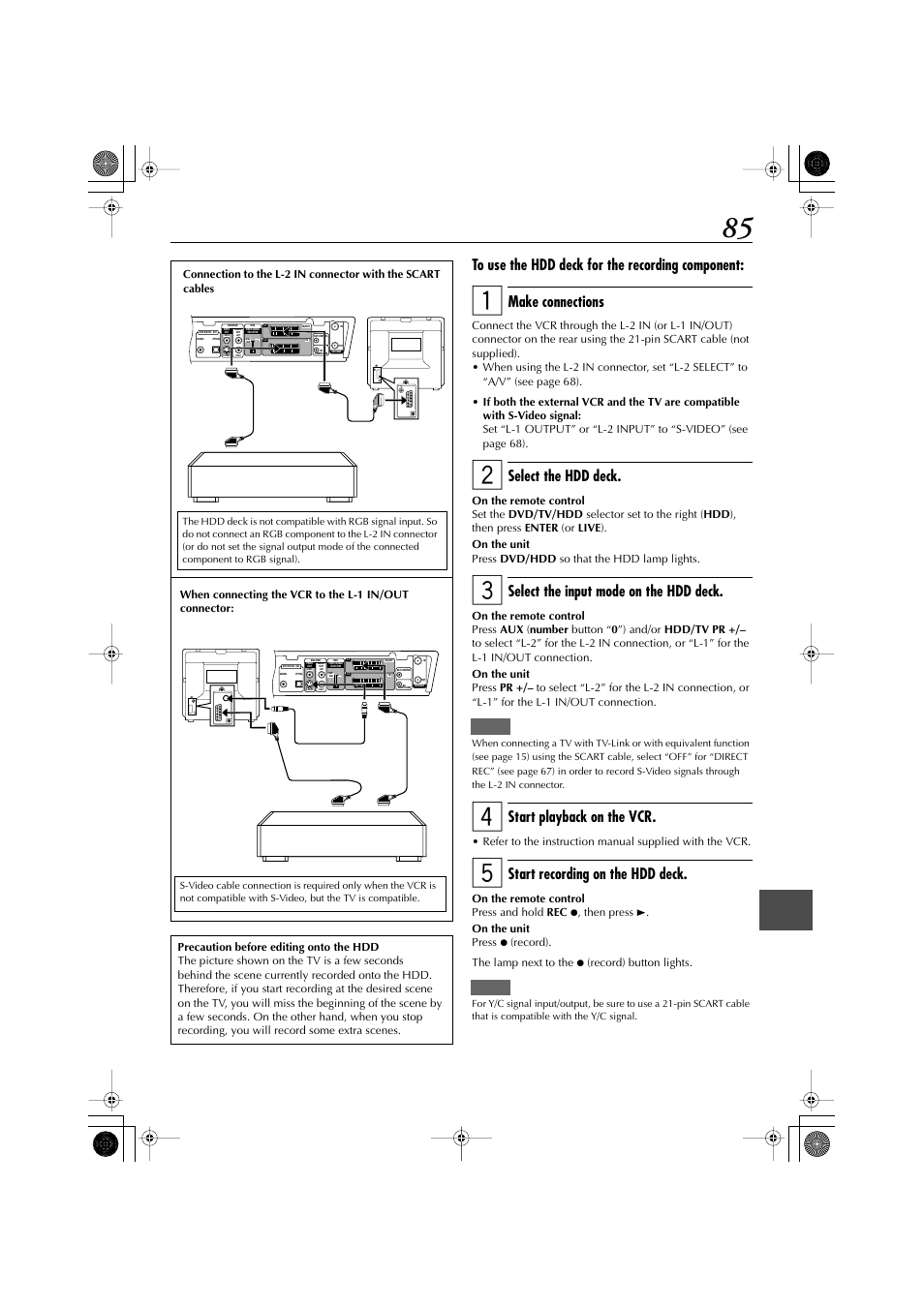 Make connections, Select the hdd deck, Select the input mode on the hdd deck | Start playback on the vcr, Start recording on the hdd deck | JVC LET0239-001A User Manual | Page 85 / 96
