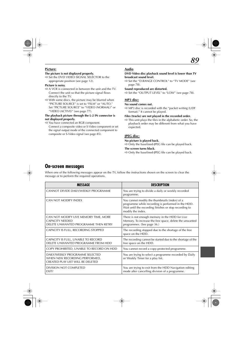 On-screen messages | JVC LET0239-001A User Manual | Page 89 / 96