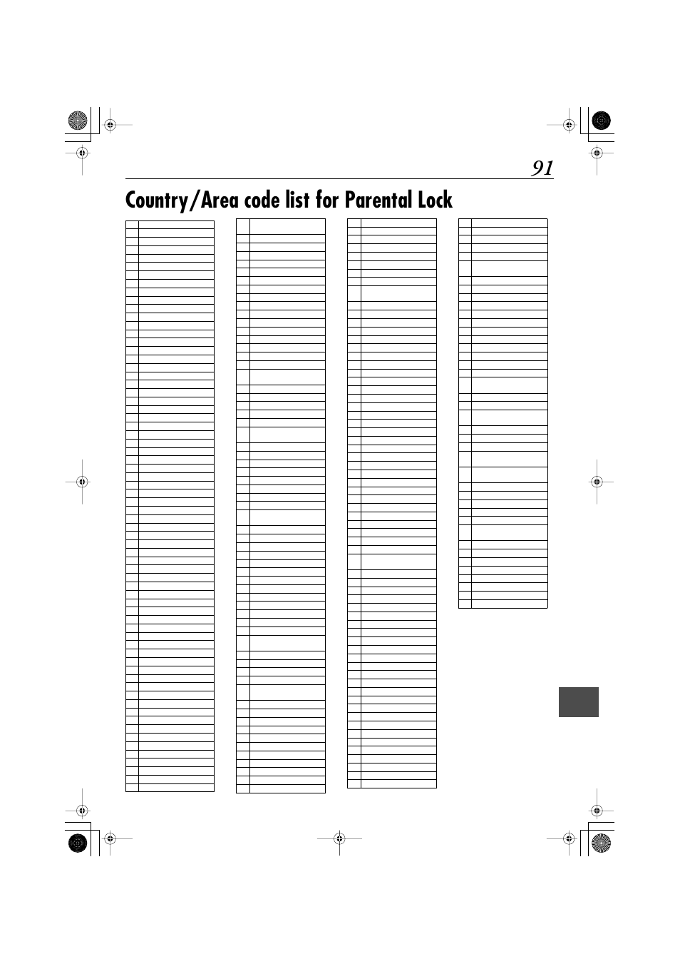 Country/area code list for parental lock | JVC LET0239-001A User Manual | Page 91 / 96