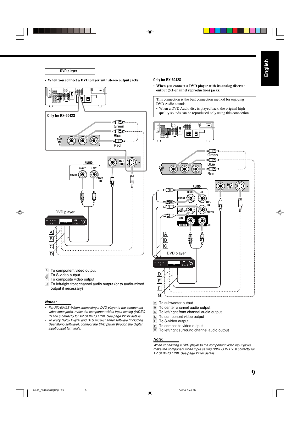 English | JVC LVT1140-004A User Manual | Page 13 / 43