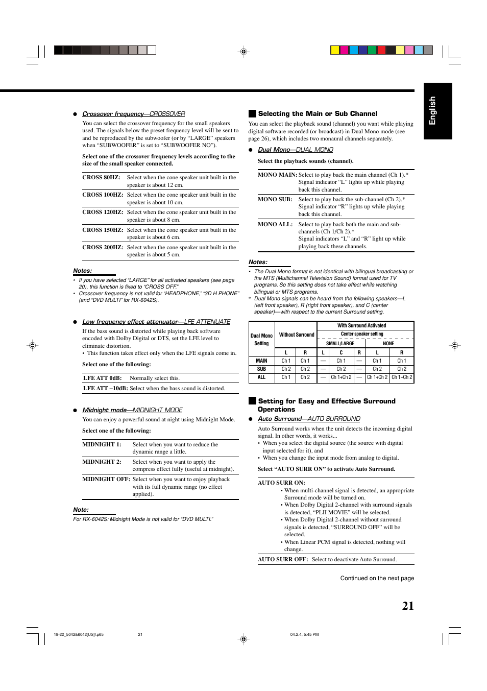 English | JVC LVT1140-004A User Manual | Page 25 / 43