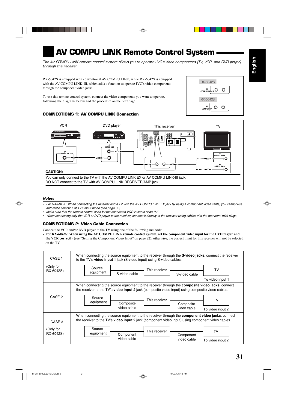 Av compu link remote control system, English | JVC LVT1140-004A User Manual | Page 35 / 43