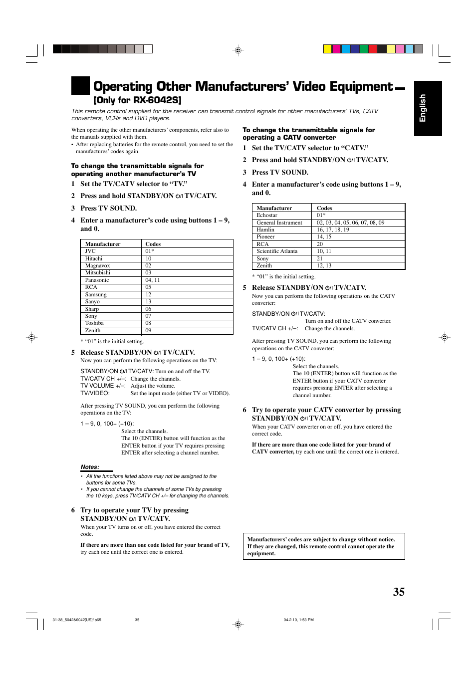 Operating other manufacturers’ video equipment, Only for rx-6042s | JVC LVT1140-004A User Manual | Page 39 / 43