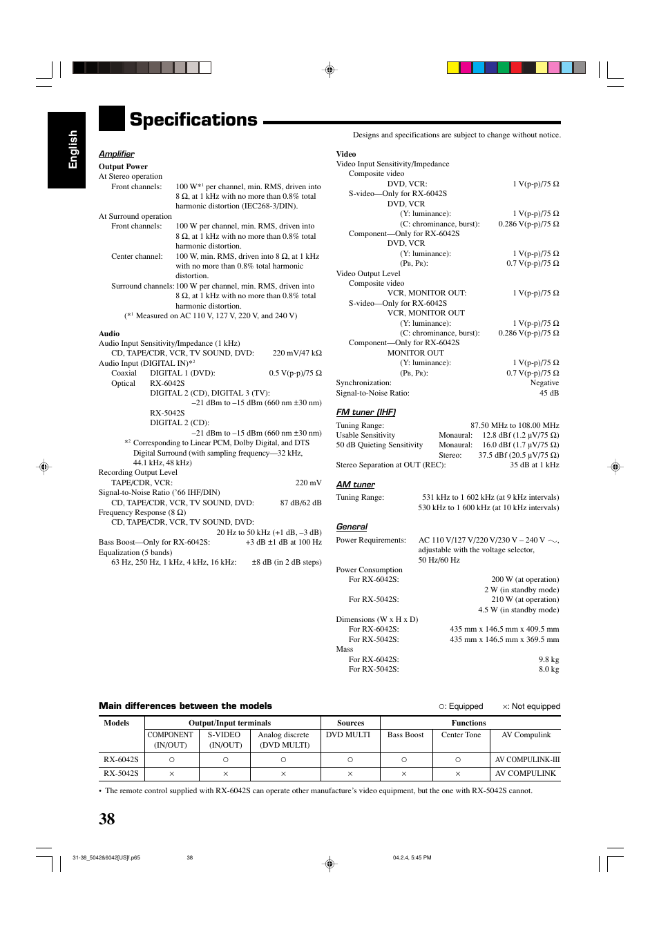 Specifications, English | JVC LVT1140-004A User Manual | Page 42 / 43