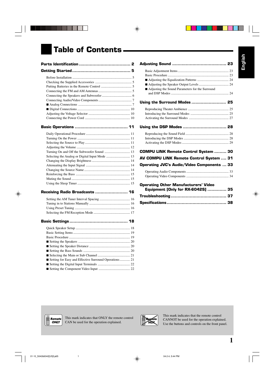 JVC LVT1140-004A User Manual | Page 5 / 43