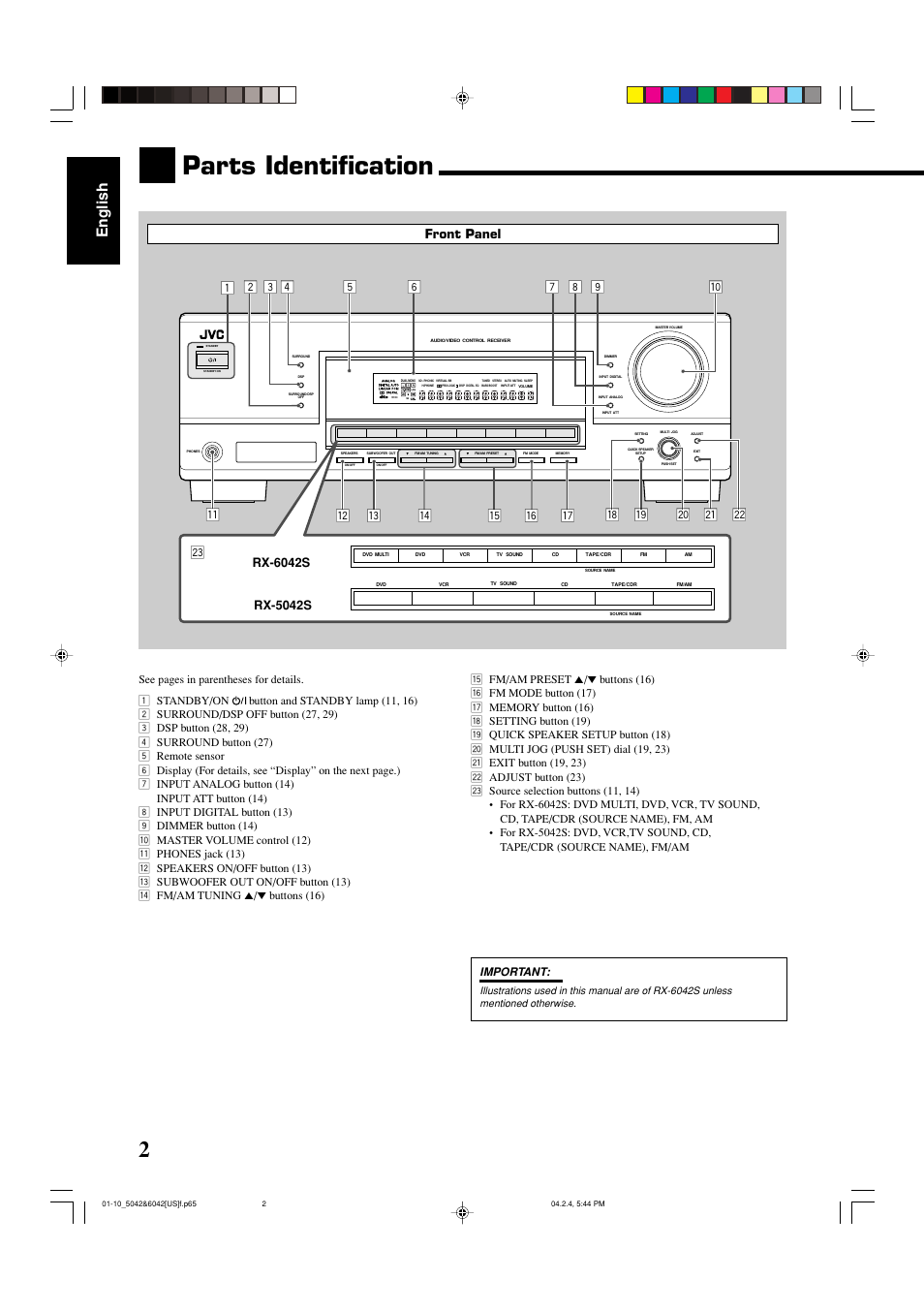Parts identification, English, 67 8 9 p | Front panel, Important | JVC LVT1140-004A User Manual | Page 6 / 43