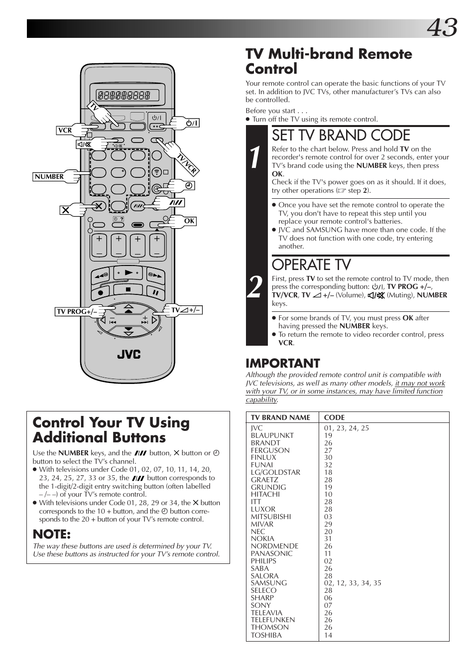 Set tv brand code, Operate tv, Tv multi-brand remote control | Control your tv using additional buttons, Important | JVC HM-DR10000EK User Manual | Page 43 / 80