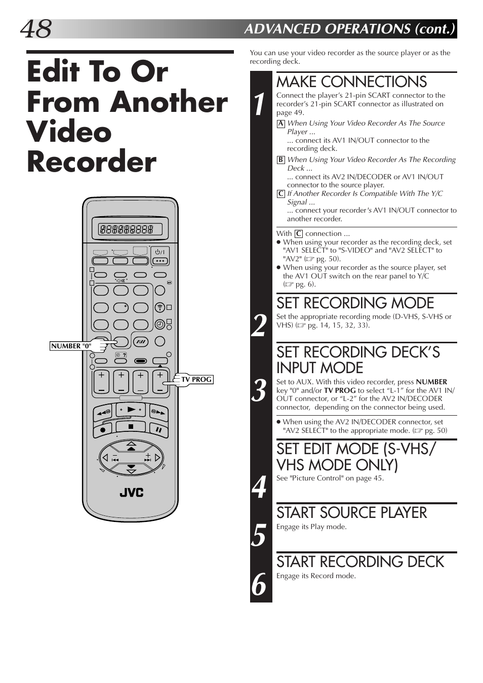 Edit to or from another video recorder, Make connections, Set recording mode | Set recording deck’s input mode, Set edit mode (s-vhs/ vhs mode only), Start source player, Start recording deck, Advanced operations (cont.) | JVC HM-DR10000EK User Manual | Page 48 / 80