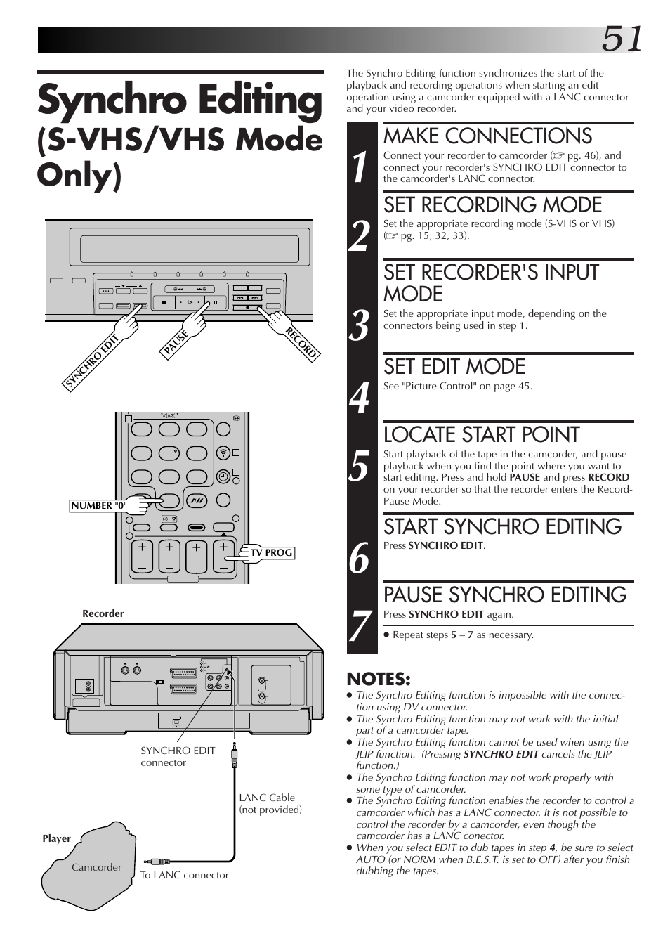 Synchro editing, S-vhs/vhs mode only), Make connections | Set recording mode, Set recorder's input mode, Set edit mode, Locate start point, Start synchro editing, Pause synchro editing | JVC HM-DR10000EK User Manual | Page 51 / 80