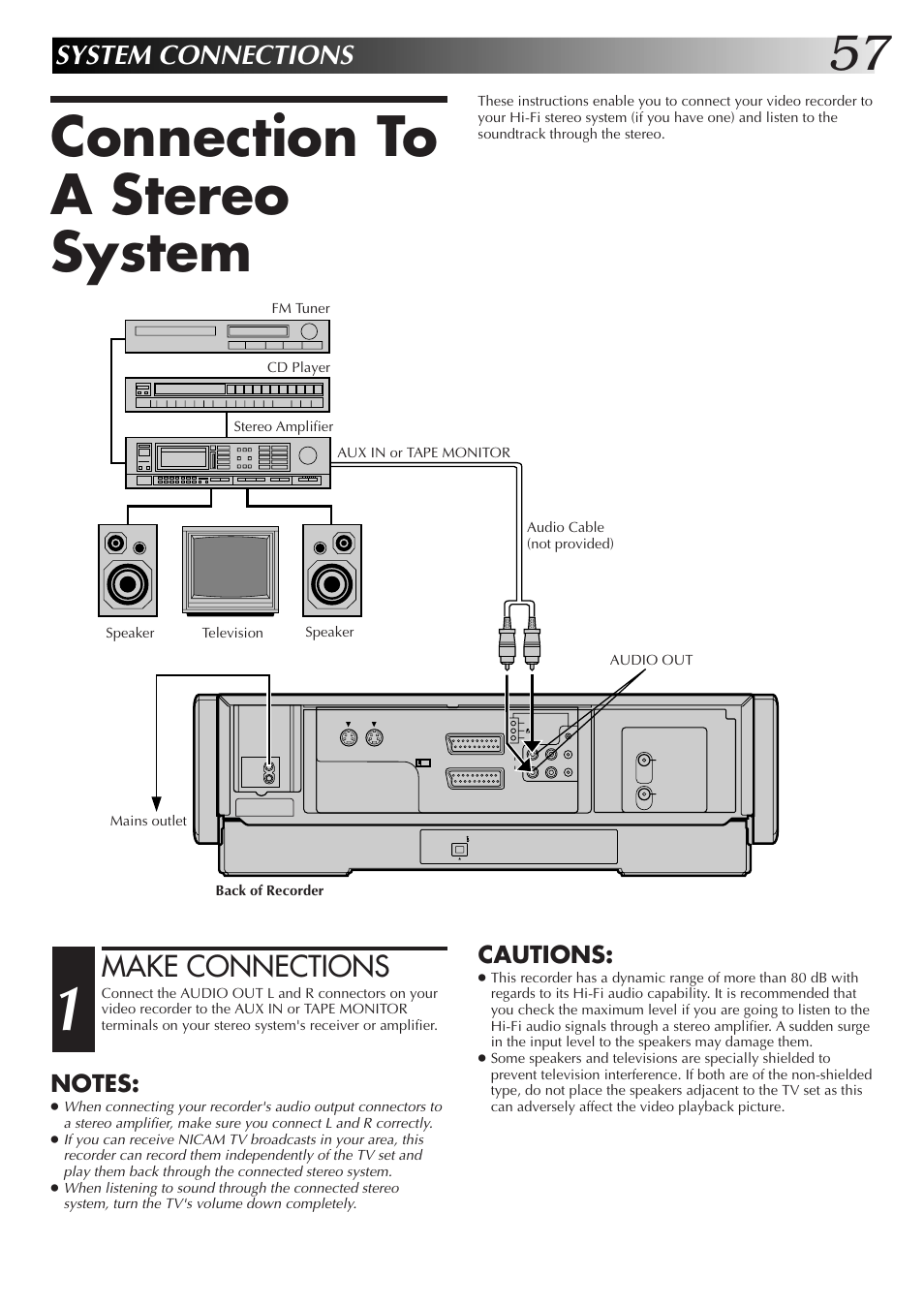 Connection to a stereo system, Make connections, System connections | Cautions | JVC HM-DR10000EK User Manual | Page 57 / 80