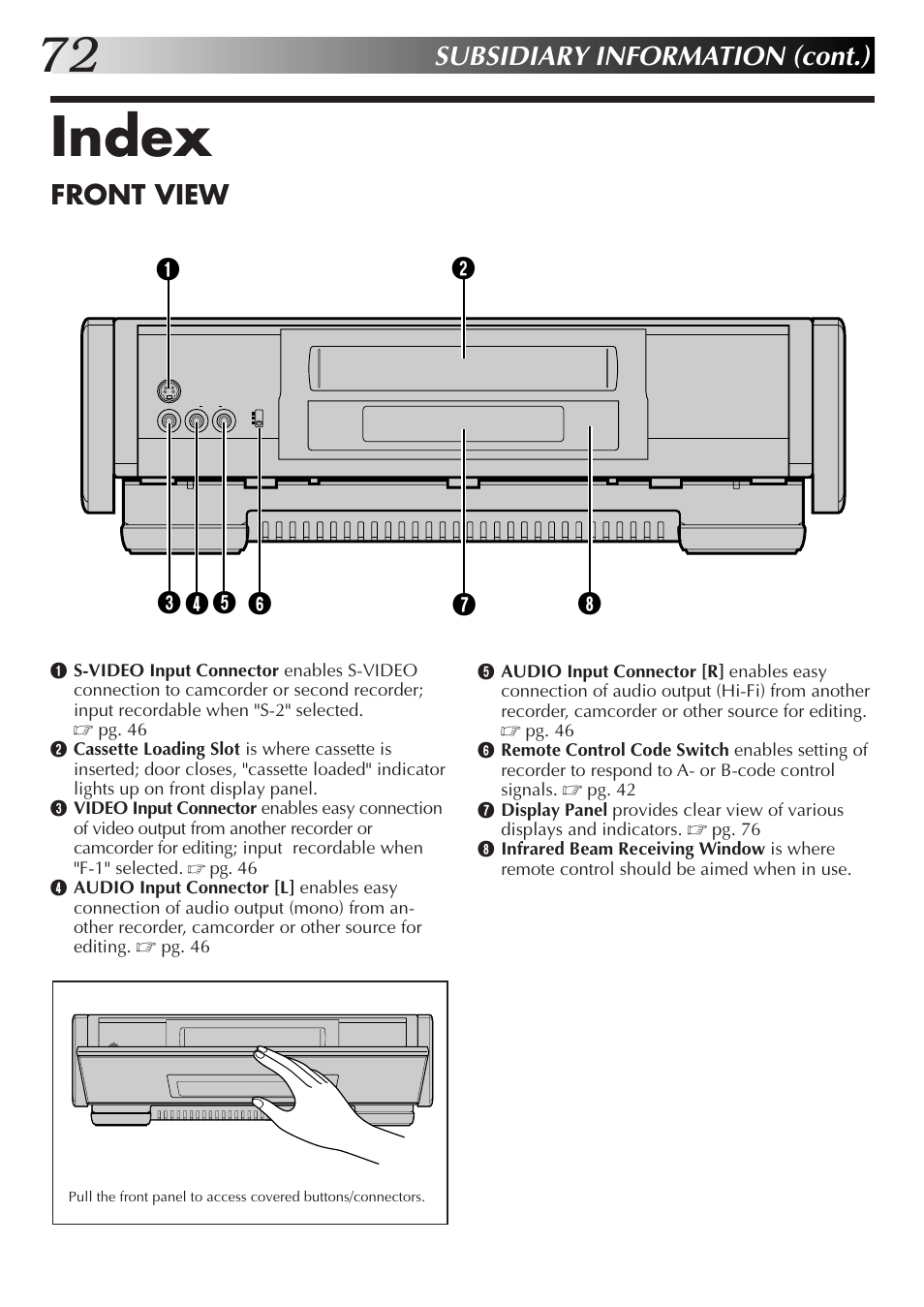 Index, Subsidiary information (cont.), Front view | JVC HM-DR10000EK User Manual | Page 72 / 80