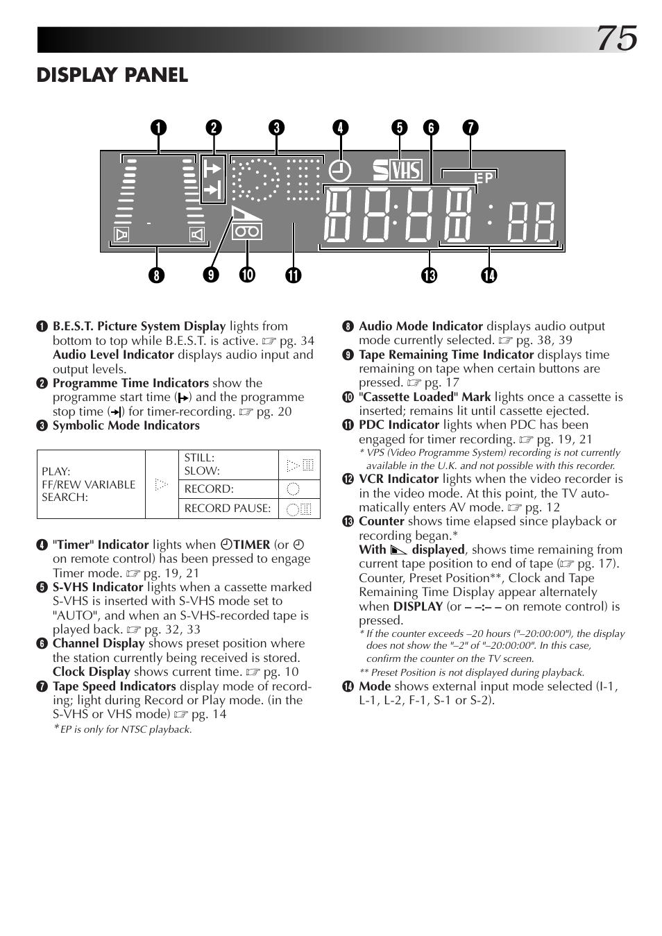 Display panel | JVC HM-DR10000EK User Manual | Page 75 / 80