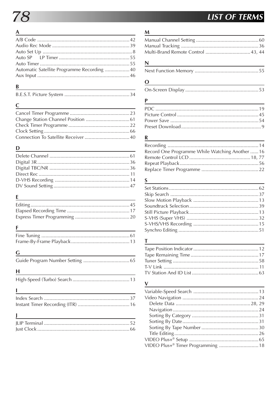 List of terms | JVC HM-DR10000EK User Manual | Page 78 / 80