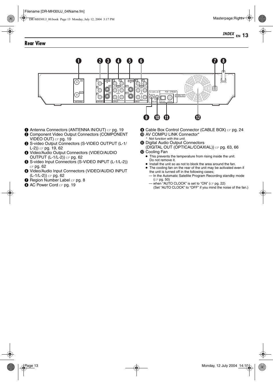 Rear view, Index | JVC DR-MH20SUJ User Manual | Page 13 / 84