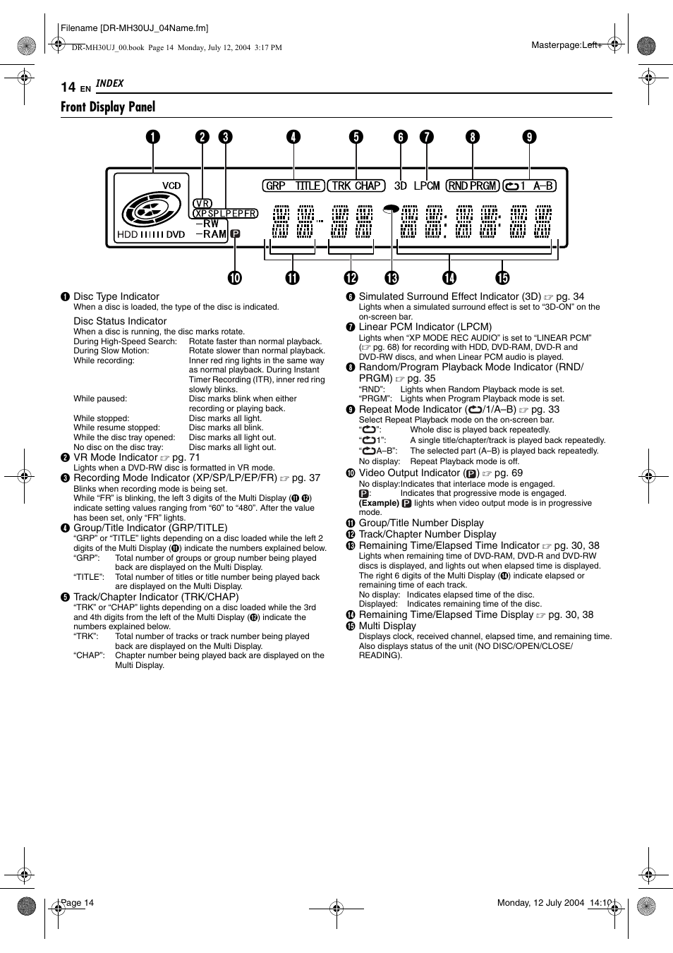 Front display panel, Pg. 14 | JVC DR-MH20SUJ User Manual | Page 14 / 84