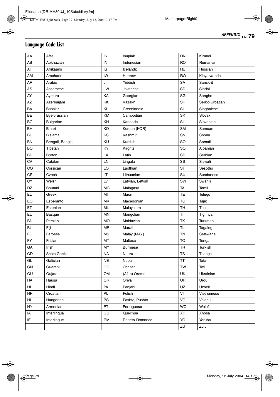 Appendix, Language code list, Appendix 79 | JVC DR-MH20SUJ User Manual | Page 79 / 84