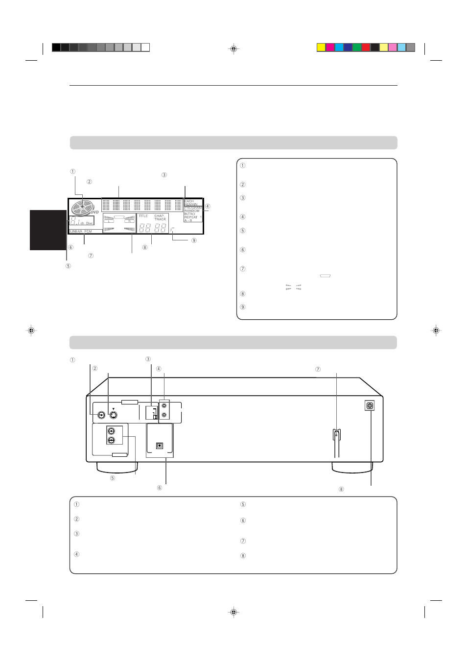 Display window, Rear panel | JVC XV-515GD  EN User Manual | Page 8 / 48