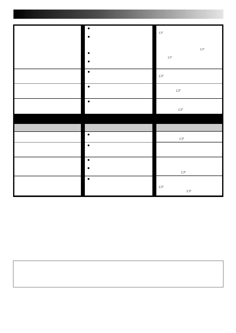 Other problems, Corrective action, Symptom | Possible cause | JVC HR-DD840KR User Manual | Page 59 / 68