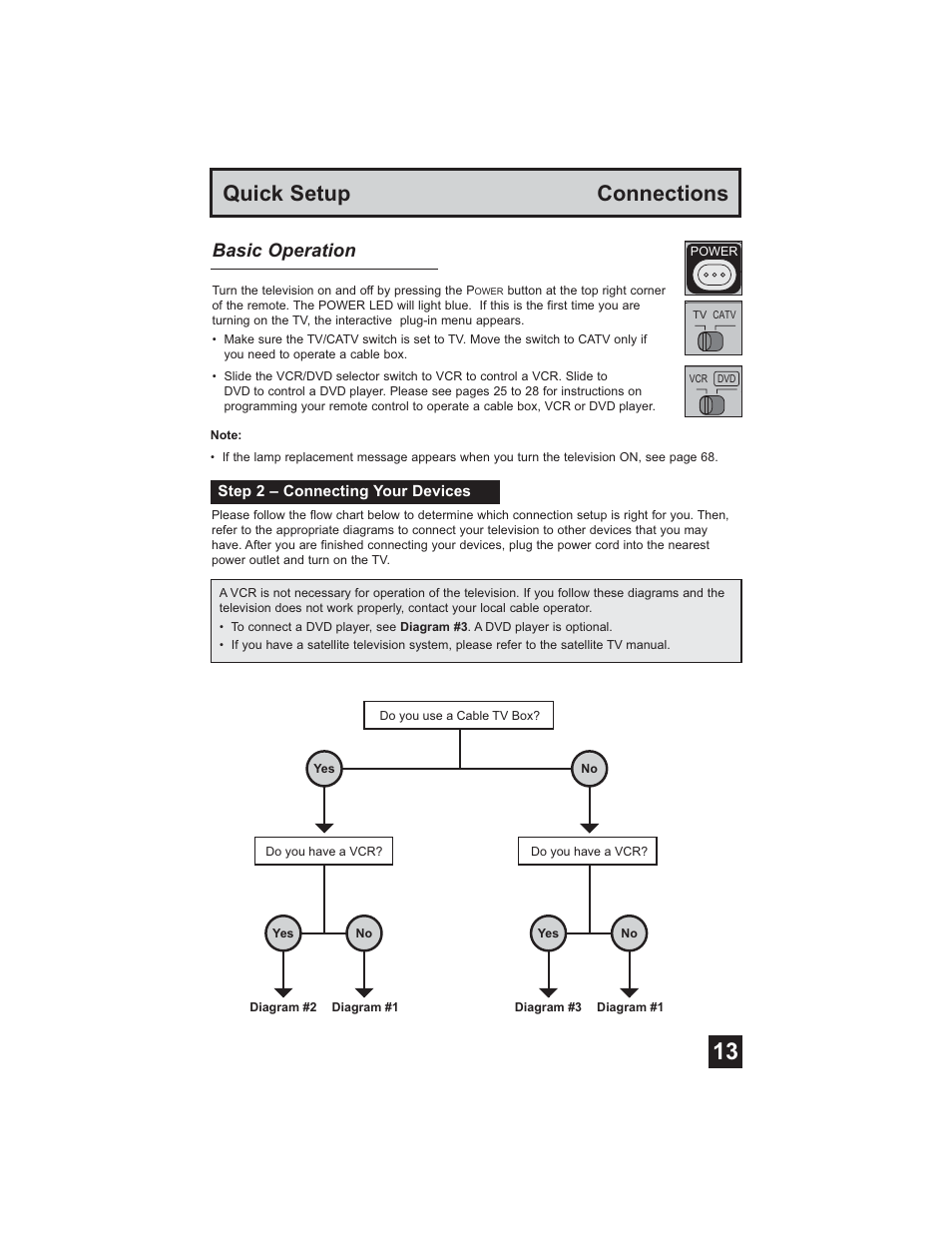 Basic operation, Connections, Quick setup connections | JVC HD-61Z585 User Manual | Page 13 / 89
