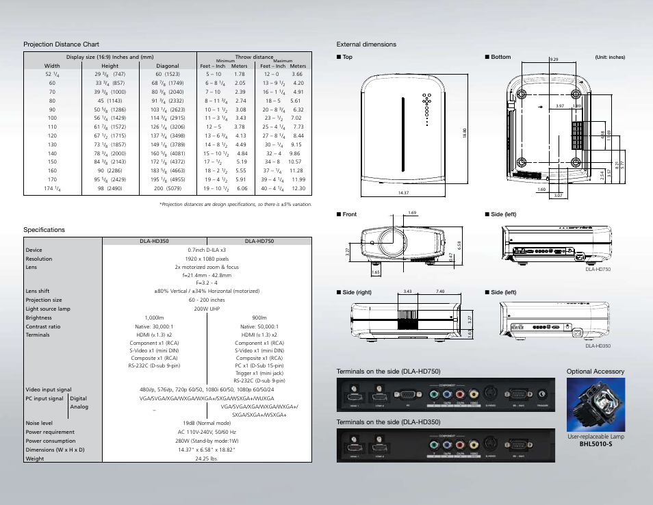 JVC DLA-HD750 User Manual | Page 7 / 8