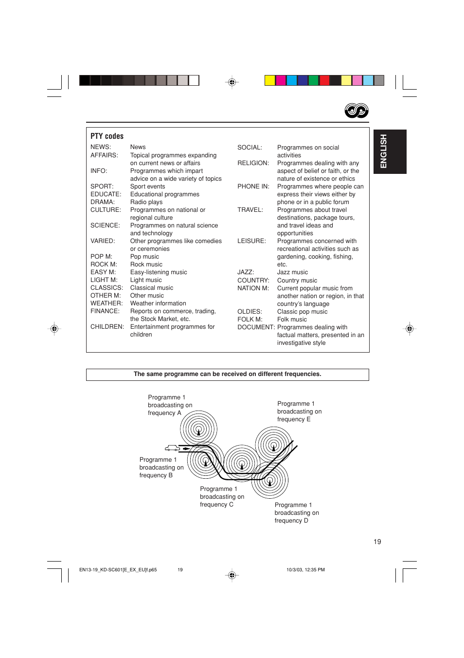 JVC GET0191-001A User Manual | Page 19 / 108