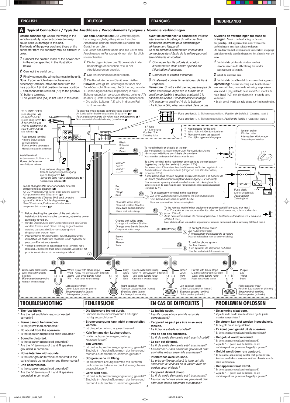 Troubleshooting, Fehlersuche, En cas de difficultes | Problemen oplossen | JVC GET0191-001A User Manual | Page 55 / 108