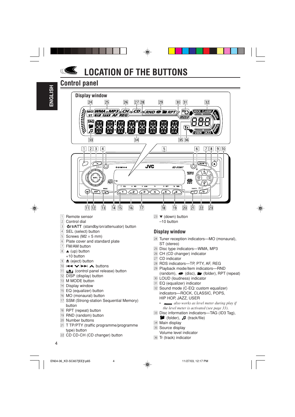 Location of the buttons, Control panel | JVC GET0191-001A User Manual | Page 60 / 108