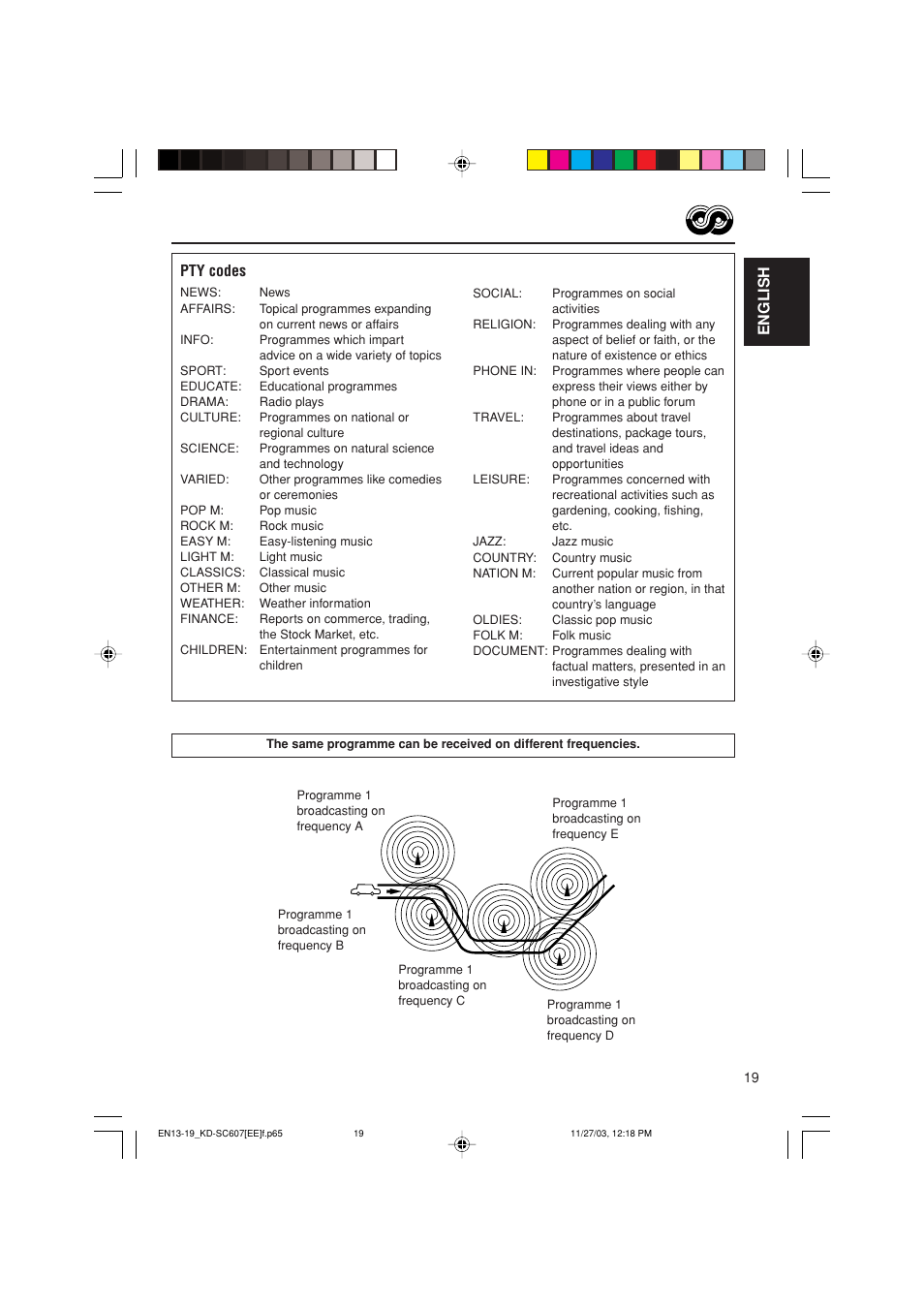 JVC GET0191-001A User Manual | Page 75 / 108