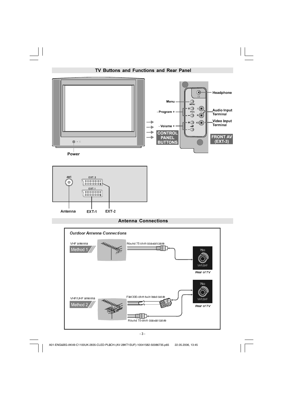 Tv buttons and functions and rear panel, Antenna connections | JVC 0506TKH-VT-VT User Manual | Page 4 / 15
