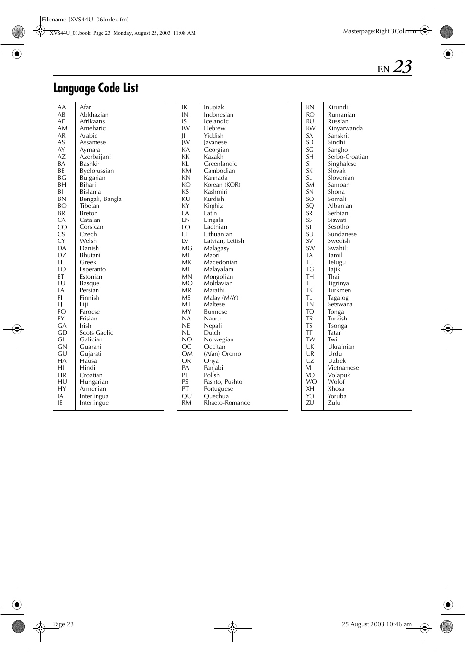 Language code list | JVC HR-XVC33U User Manual | Page 119 / 192