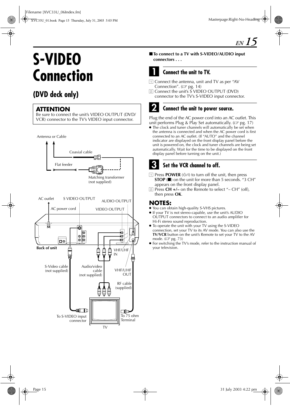 S-video connection (dvd deck only), Pg. 15, Connection or component v | S-video connection, Dvd deck only) | JVC HR-XVC33U User Manual | Page 15 / 192