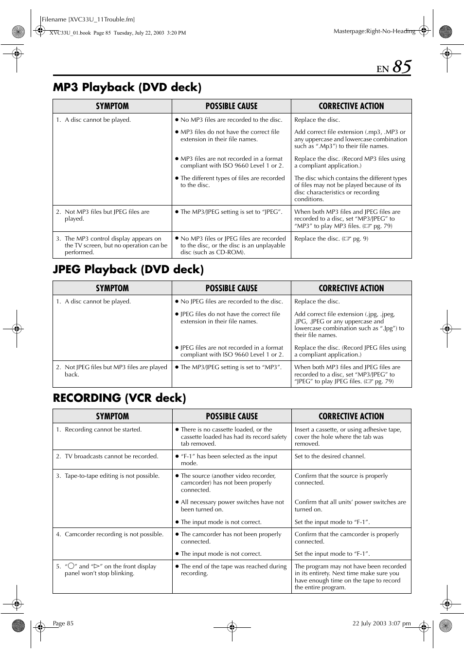 Symptom possible cause corrective action | JVC HR-XVC33U User Manual | Page 85 / 192