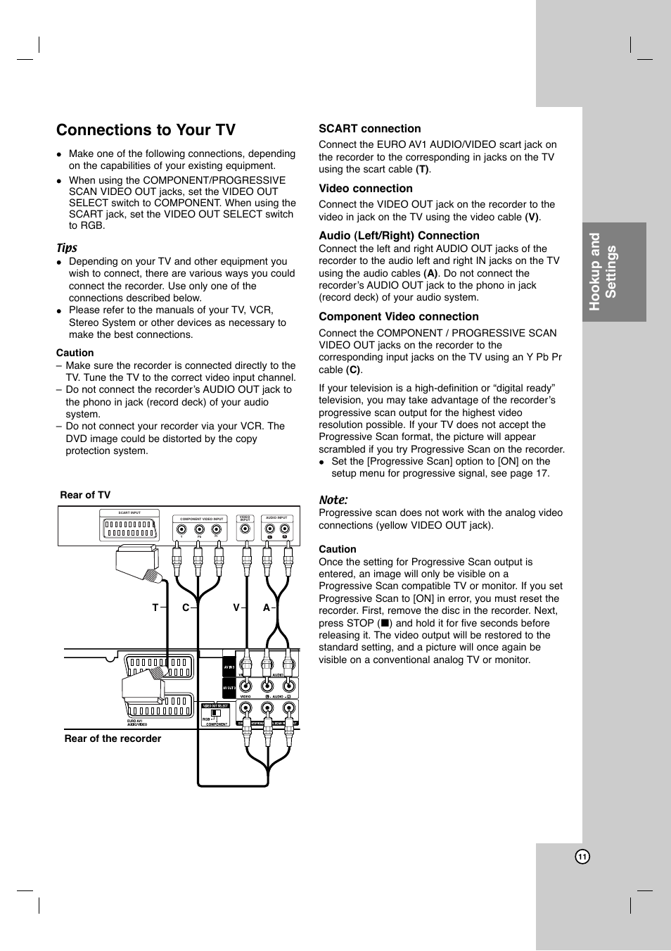 Connections to your tv, Hookup and settings, Scart connection | Video connection, Audio (left/right) connection, Component video connection | JVC ShowView LPT1132-001A User Manual | Page 11 / 58