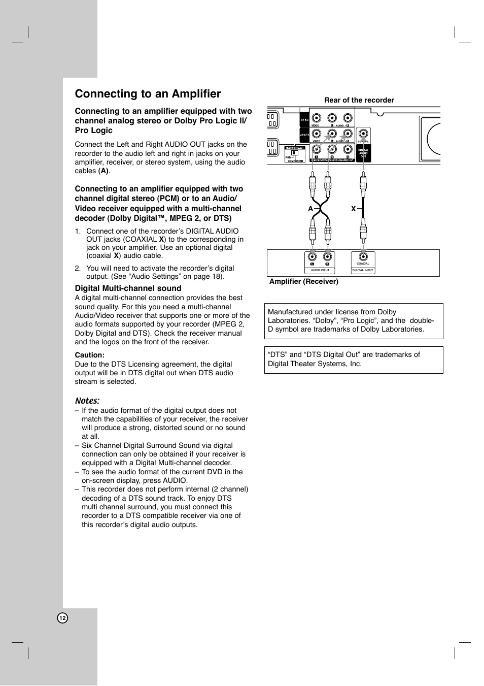 Connecting to an amplifier | JVC ShowView LPT1132-001A User Manual | Page 12 / 58