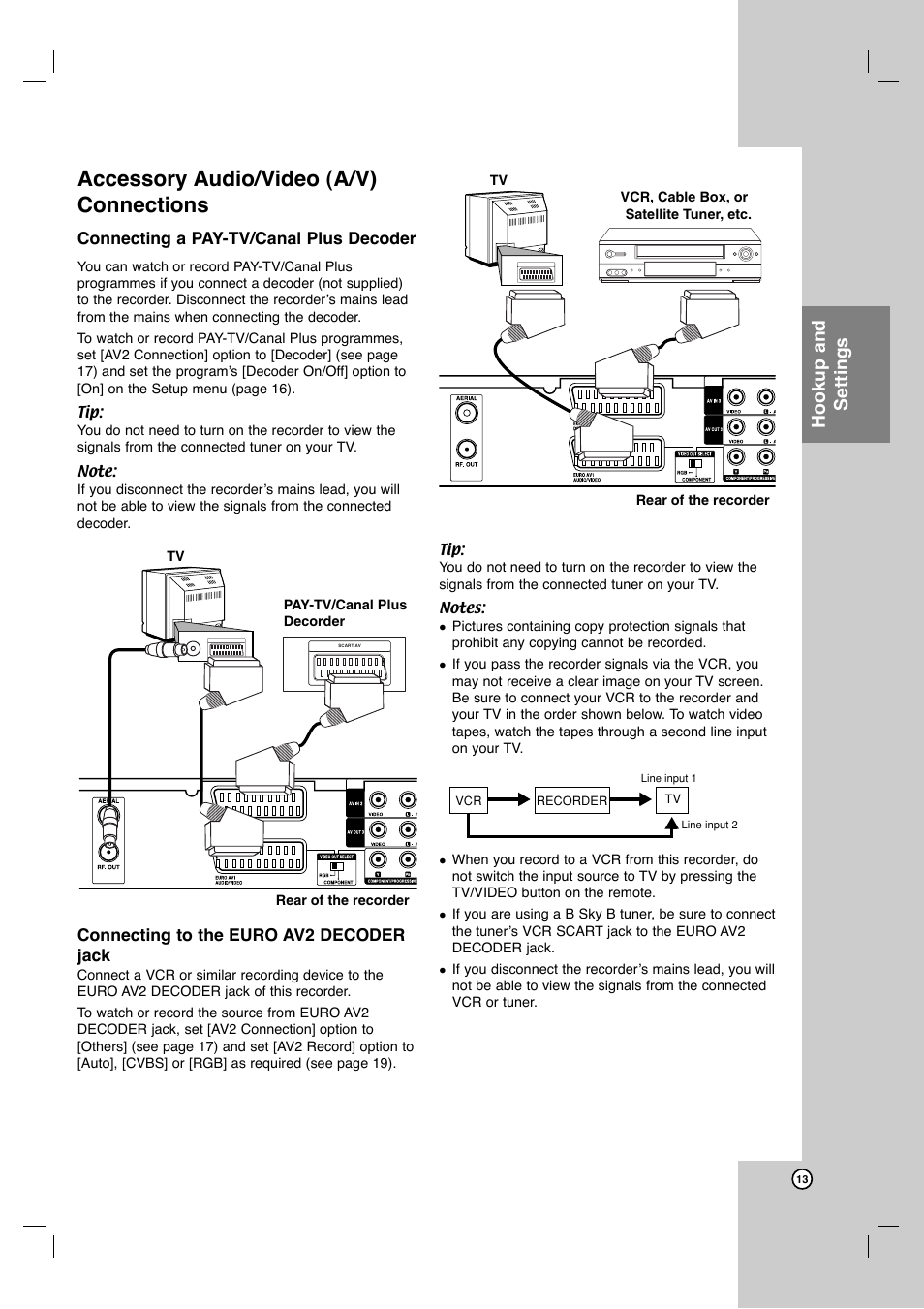 Accessory audio/video (a/v) connections, Hookup and settings | JVC ShowView LPT1132-001A User Manual | Page 13 / 58