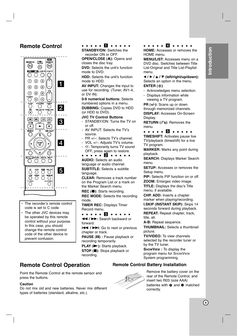 Remote control, Ab c d e, Remote control operation | Introduction, Remote control battery installation | JVC ShowView LPT1132-001A User Manual | Page 9 / 58