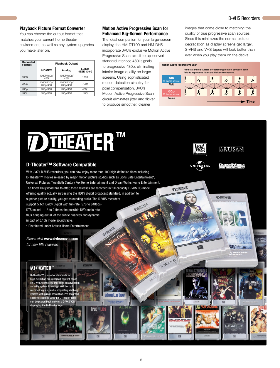 D-vhs recorders, D-theater™ software compatible, Playback picture format converter | JVC 2006 User Manual | Page 7 / 16