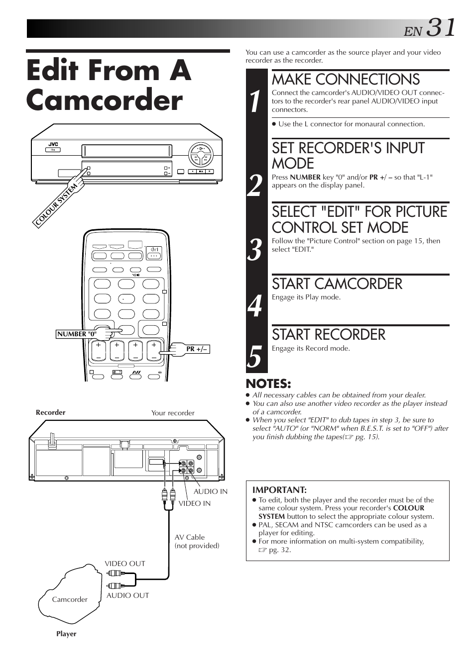Edit from a camcorder, Make connections, Set recorder's input mode | Select 