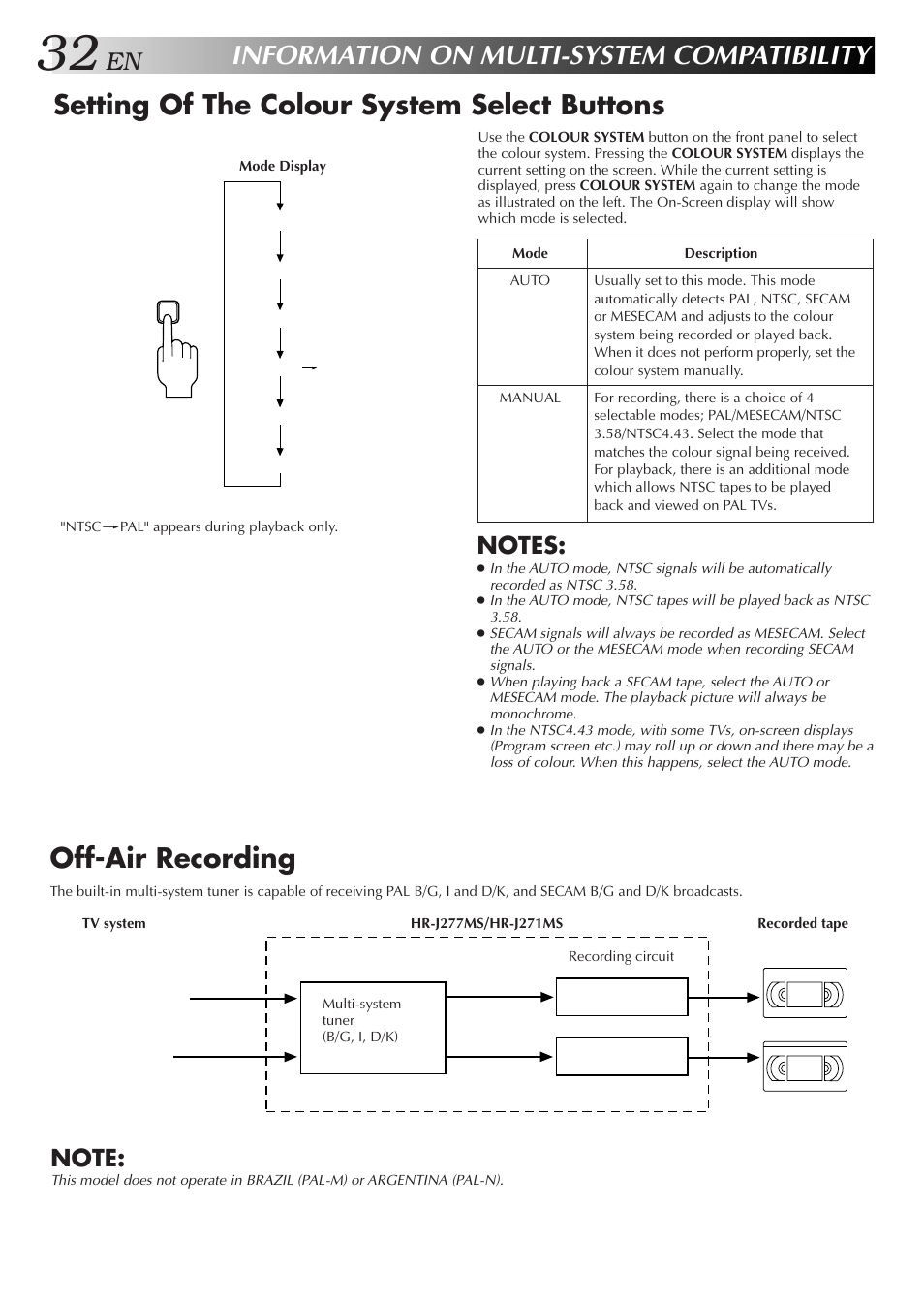 Information on multi-system compatibility, Setting of the colour system select buttons, Off-air recording | JVC HR-J271MS User Manual | Page 32 / 46