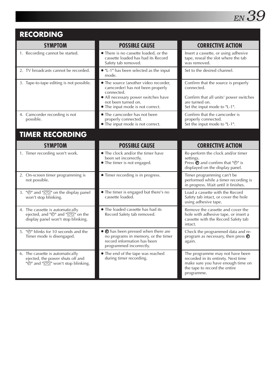 Recording timer recording, Corrective action, Possible cause | Symptom | JVC HR-J271MS User Manual | Page 39 / 46