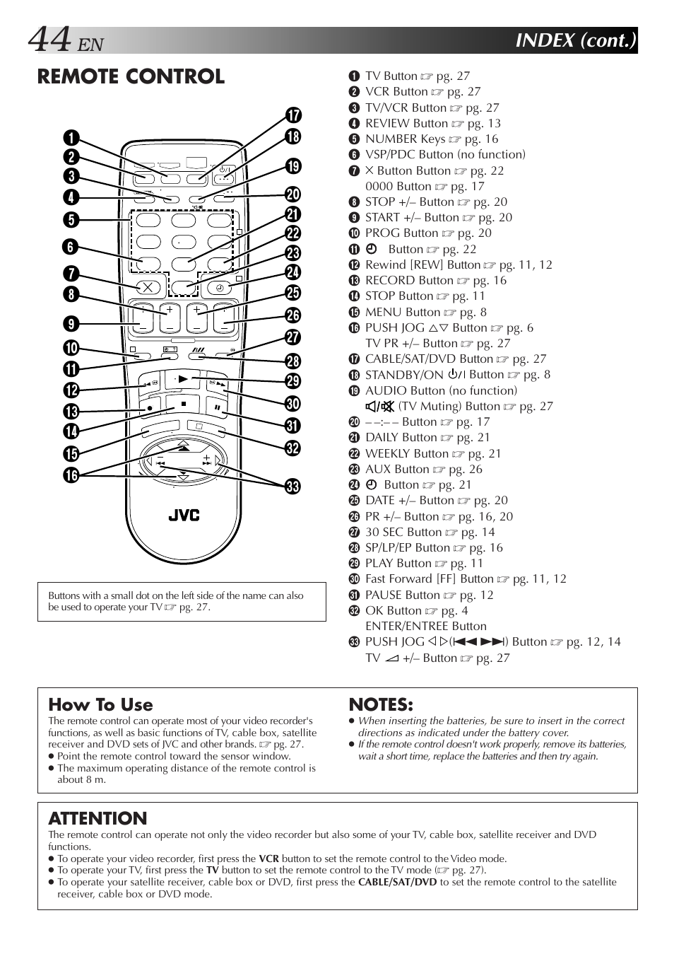 Index (cont.), Remote control, How to use | Attention | JVC HR-J271MS User Manual | Page 44 / 46