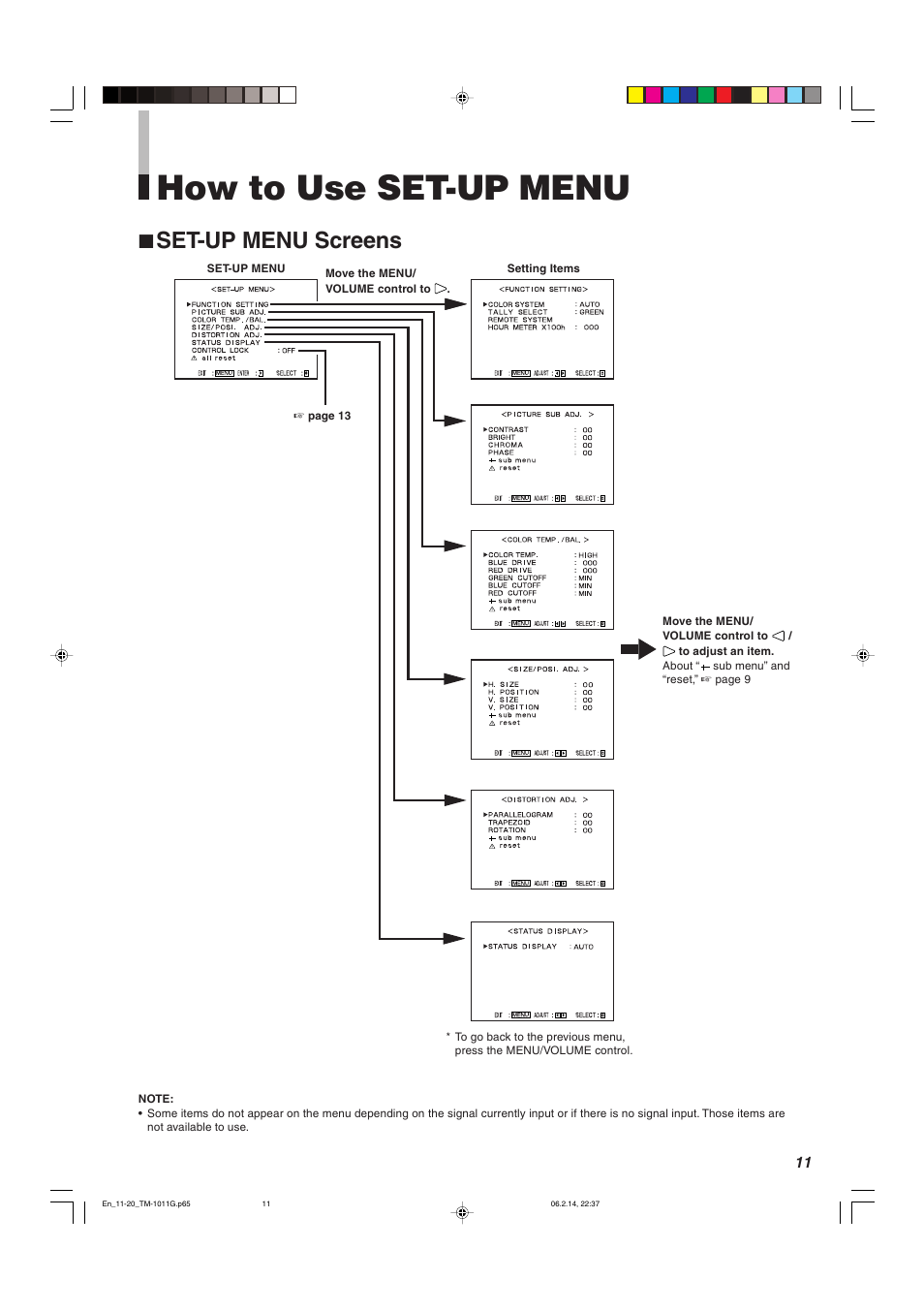 How to use set-up menu, 7 set-up menu screens | JVC TM-1011G User Manual | Page 11 / 20