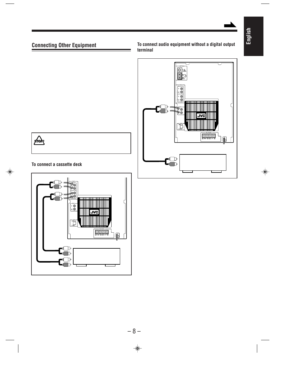 English, Connecting other equipment | JVC MX-WMD90 User Manual | Page 11 / 58
