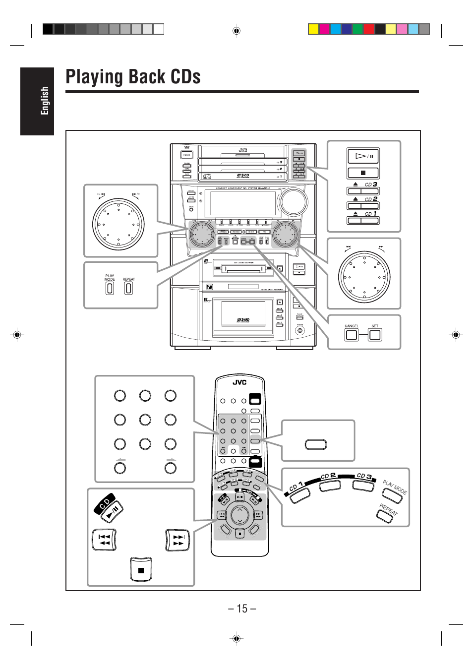 Playing back cds, English, Remote control | JVC MX-WMD90 User Manual | Page 18 / 58