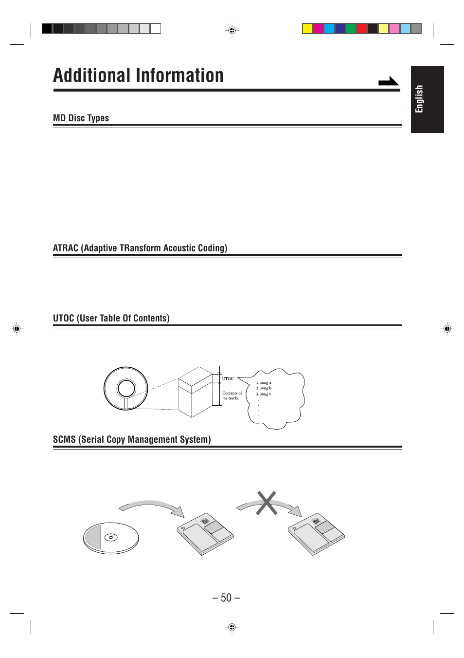 Additional information, Ok no | JVC MX-WMD90 User Manual | Page 53 / 58