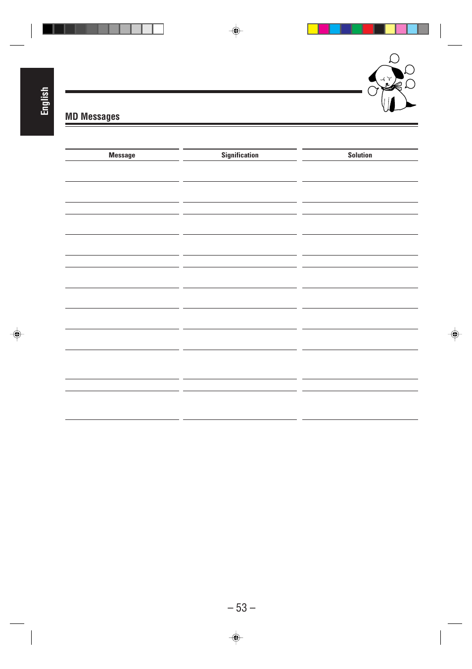 English md messages | JVC MX-WMD90 User Manual | Page 56 / 58