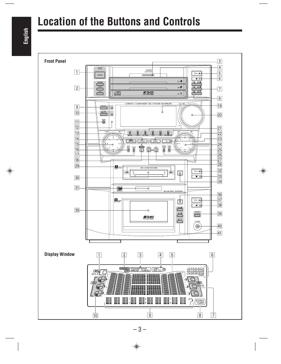 Location of the buttons and controls | JVC MX-WMD90 User Manual | Page 6 / 58