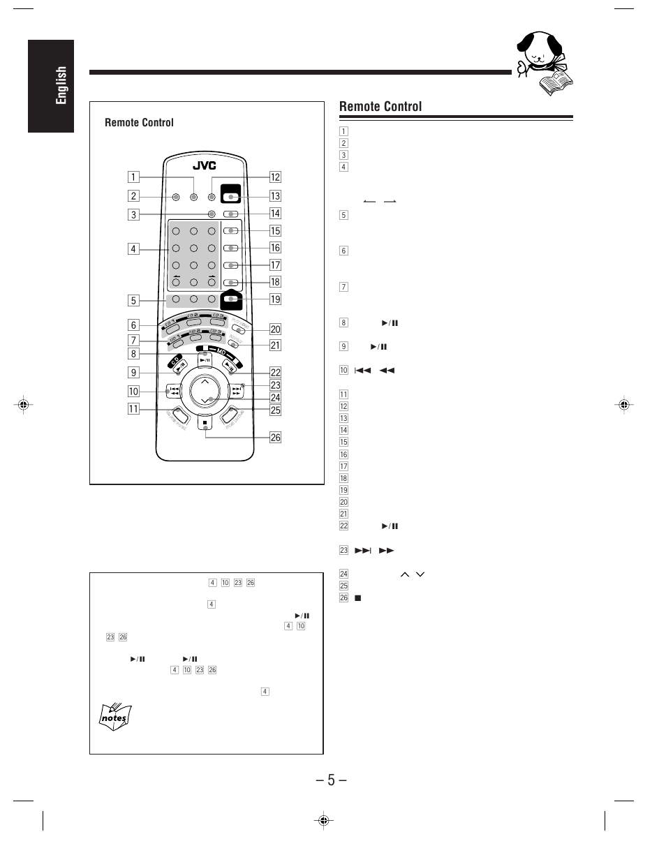 English, Remote control | JVC MX-WMD90 User Manual | Page 8 / 58