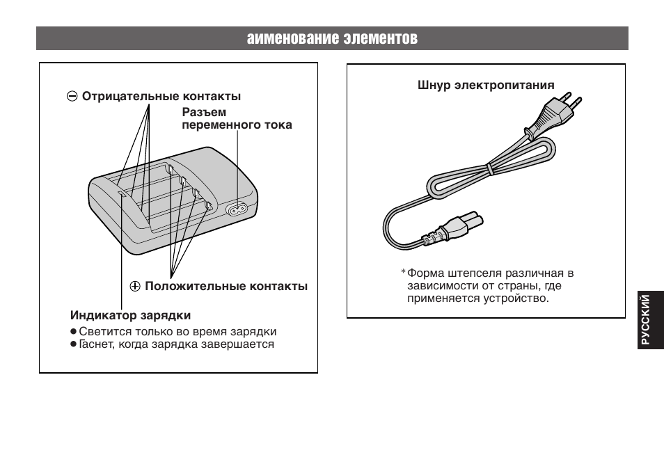 Аименование элементов | JVC LYT0232-001C User Manual | Page 37 / 44