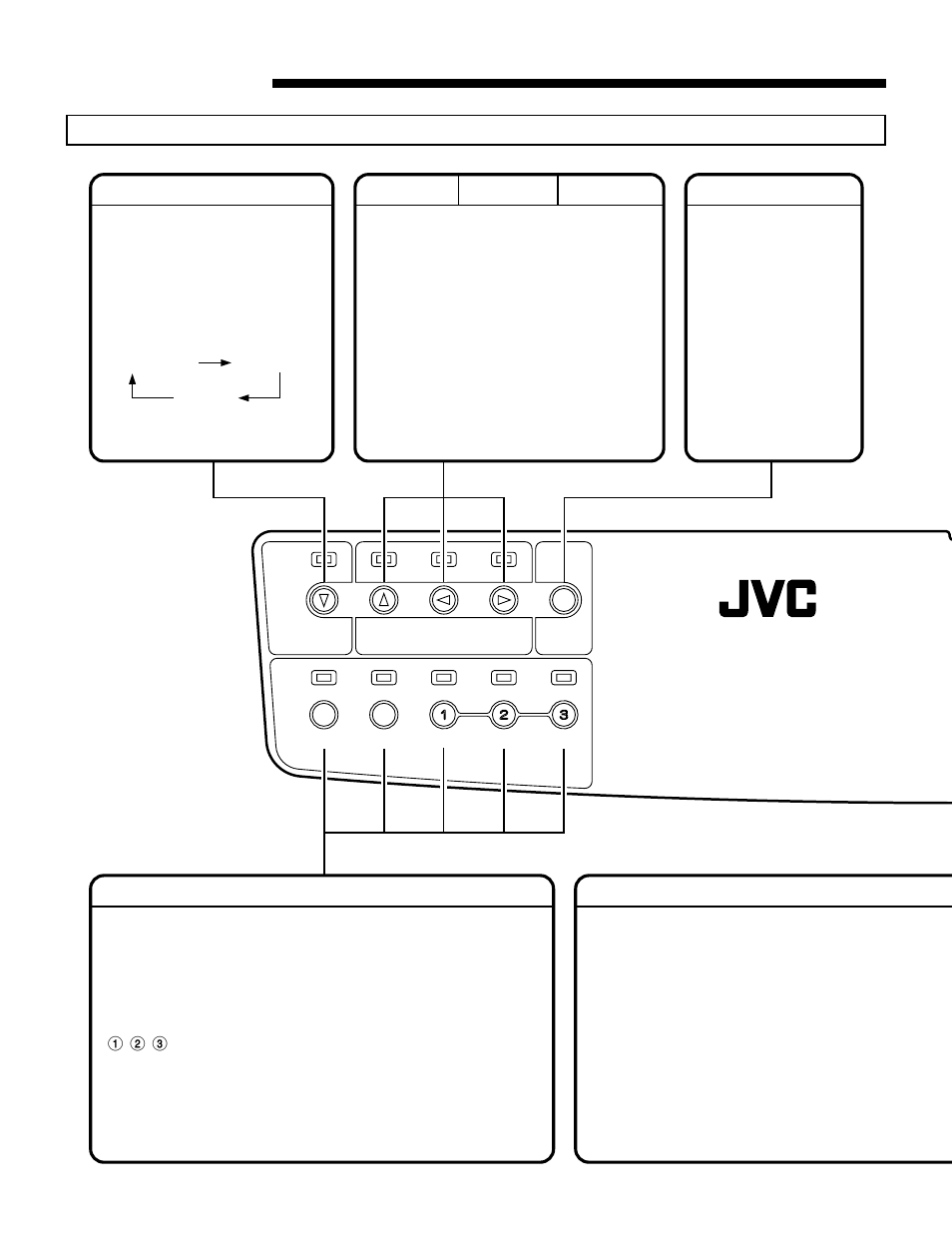 Operation, Control panel | JVC AV-P950U User Manual | Page 6 / 19